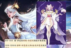 王神女团皮肤爆料视频大全,视觉盛宴，美轮美奂