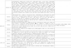 武汉爆料李悦视频大全最新,揭秘事件背后真相