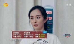 娱乐圈爆料对艺人有哪些影响,声誉起伏与职业生涯的挑战