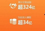你我贷最新爆料,行业变革下的金融创新与挑战”